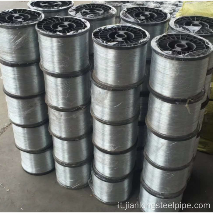 Prezzo di filo di legame zincato galvanizzato a buon mercato